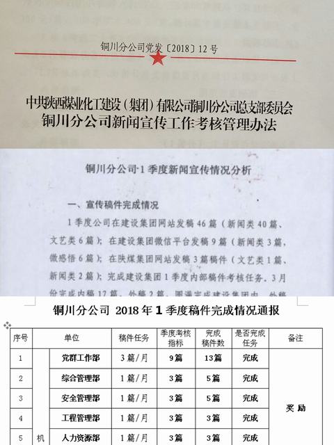 銅川分公司“宣傳責(zé)任清單”運(yùn)行初顯成效