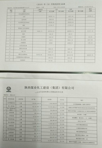 陜煤建設(shè)銅川公司：多措并舉加強物資管理 提升項目管理水平