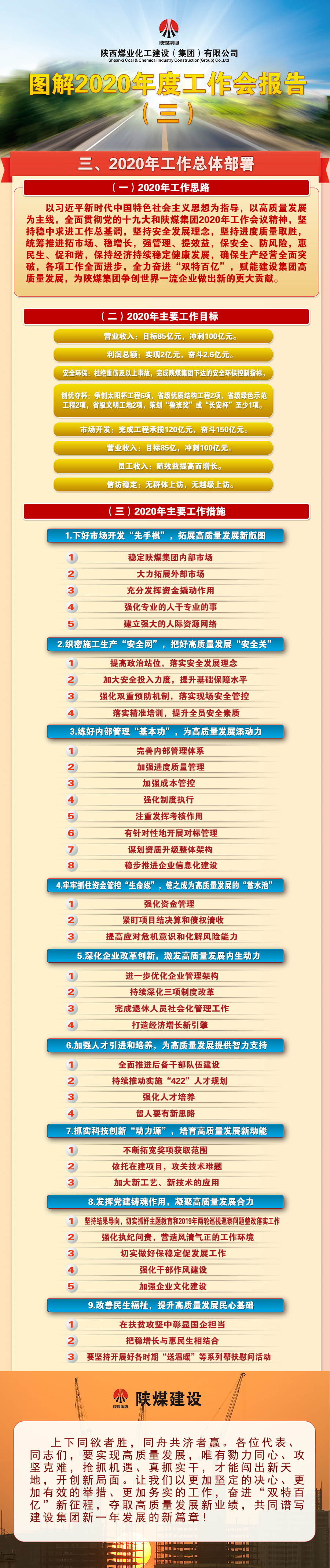 圖解陜煤建設(shè)2020年度工作會報告（三）