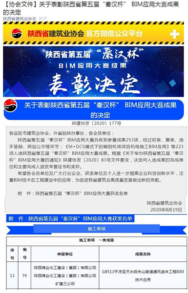 陜煤建設(shè)礦建三公司“秦漢杯”BIM大賽“榜上有名”