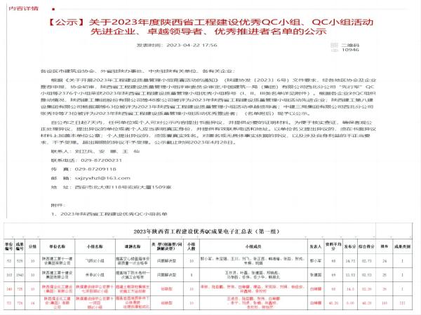 陜煤建設(shè)綠宇公司：“QC”小組活動實現(xiàn)“零突破”