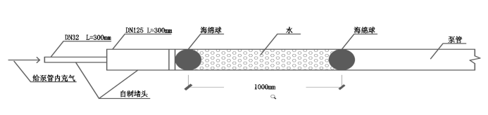 陜煤建設韓城分公司土建一項目部：“五小”創(chuàng)新助力降本增效再出新招