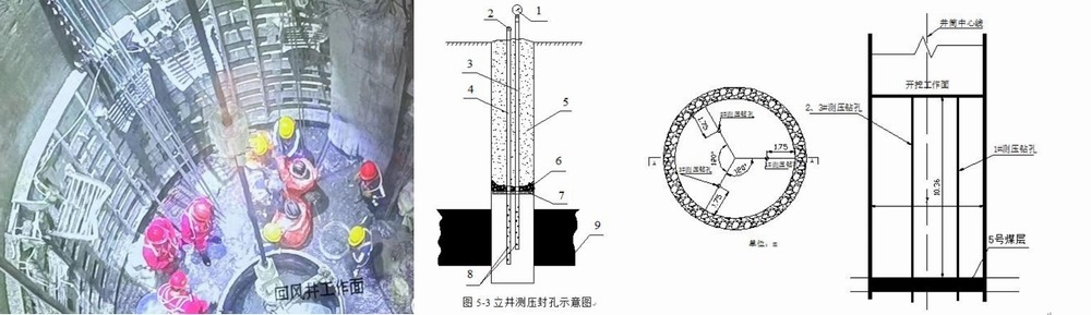 陜煤建設(shè)設(shè)計研究院：貫屯煤礦西翼進(jìn)、回風(fēng)立井井筒揭煤項目五次揭煤圓滿完成