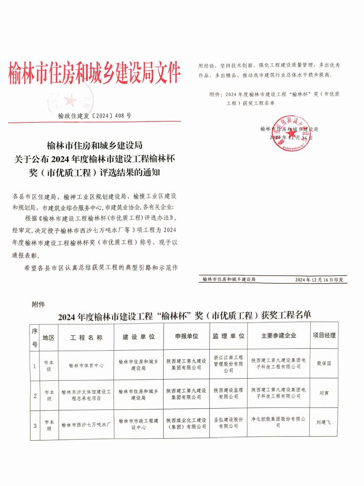 榆林市西沙七萬噸水廠建設項目喜獲“榆林杯”