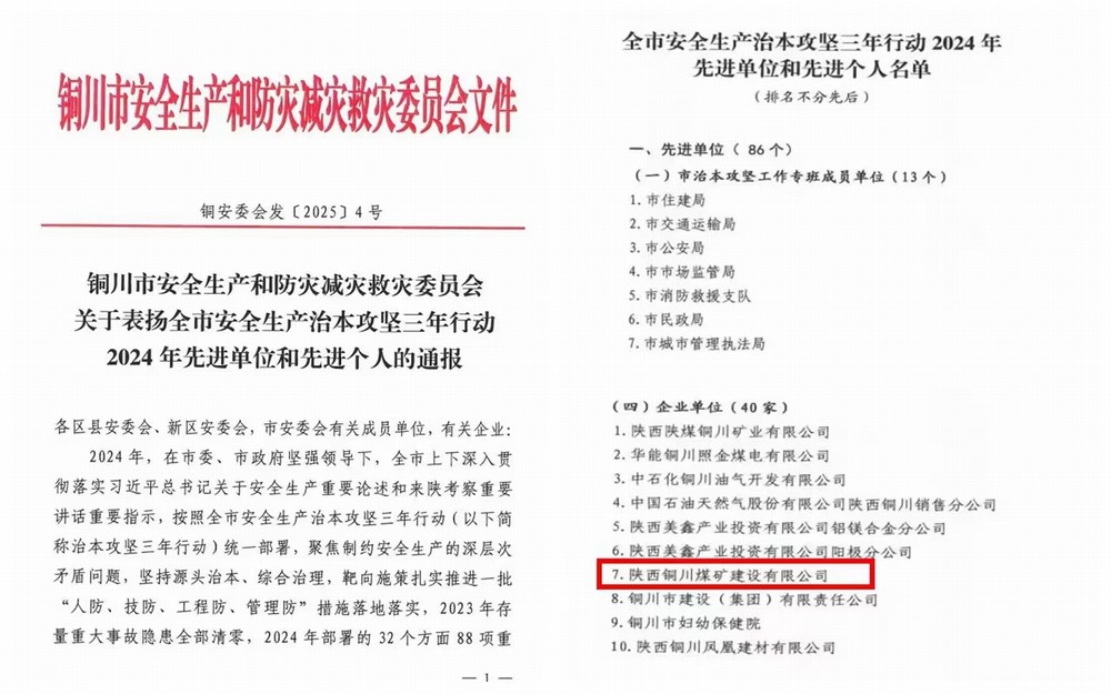 喜報！陜煤建設(shè)銅煤公司獲評“銅川市安全生產(chǎn)治本攻堅(jiān)三年行動2024年先進(jìn)單位”