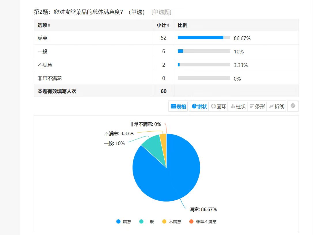 陜煤建設(shè)西北分公司：以“兩堂一舍”為抓手 托起職工“穩(wěn)穩(wěn)的幸?！?></div>
                                <div   id=