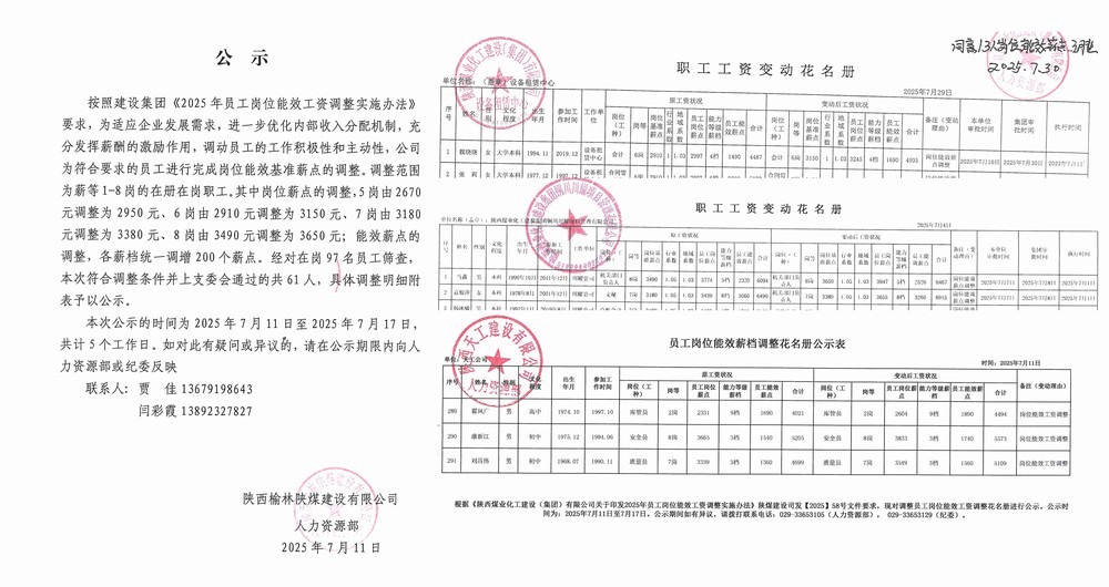 陜煤建設(shè)：精準(zhǔn)調(diào)薪增活力  薪效聯(lián)動(dòng)促發(fā)展