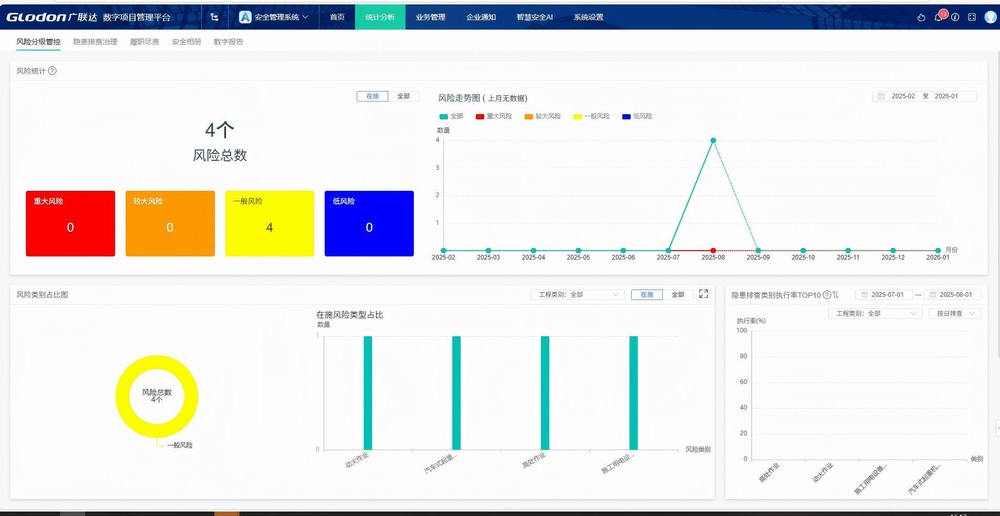 陜煤建設(shè)洗選煤運(yùn)營公司第六項(xiàng)目部:多措并舉，為項(xiàng)目建設(shè)按下“加速鍵”