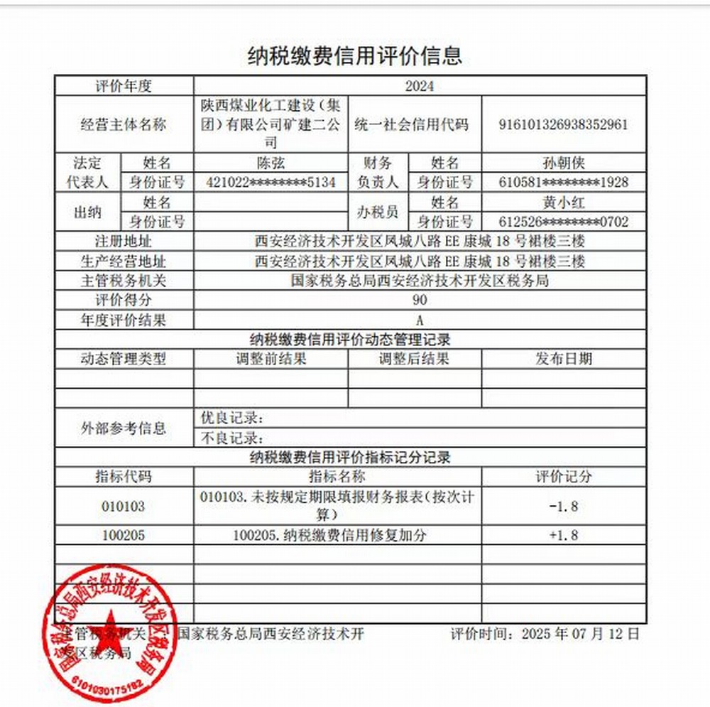 陜煤建設(shè)礦建二公司：A級信用加持 是榮譽 更是前行的底氣