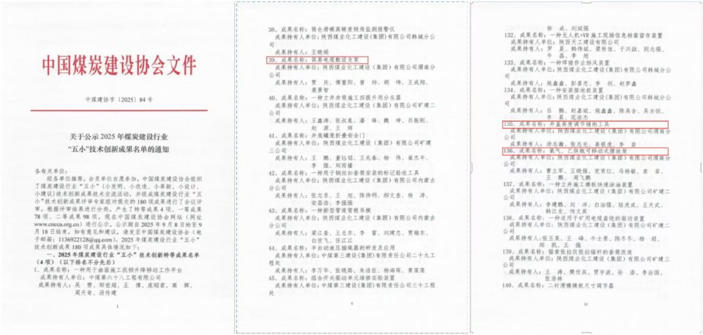陜煤建設(shè)渭南分公司：三項(xiàng)“五小”創(chuàng)新登榜 人才培育激活發(fā)展新動(dòng)能