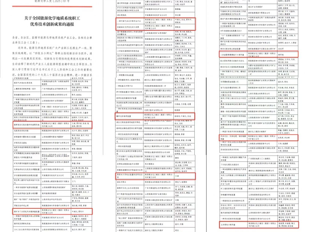 喜報！陜煤建設礦建三公司九項“五小”成果斬獲全國級榮譽